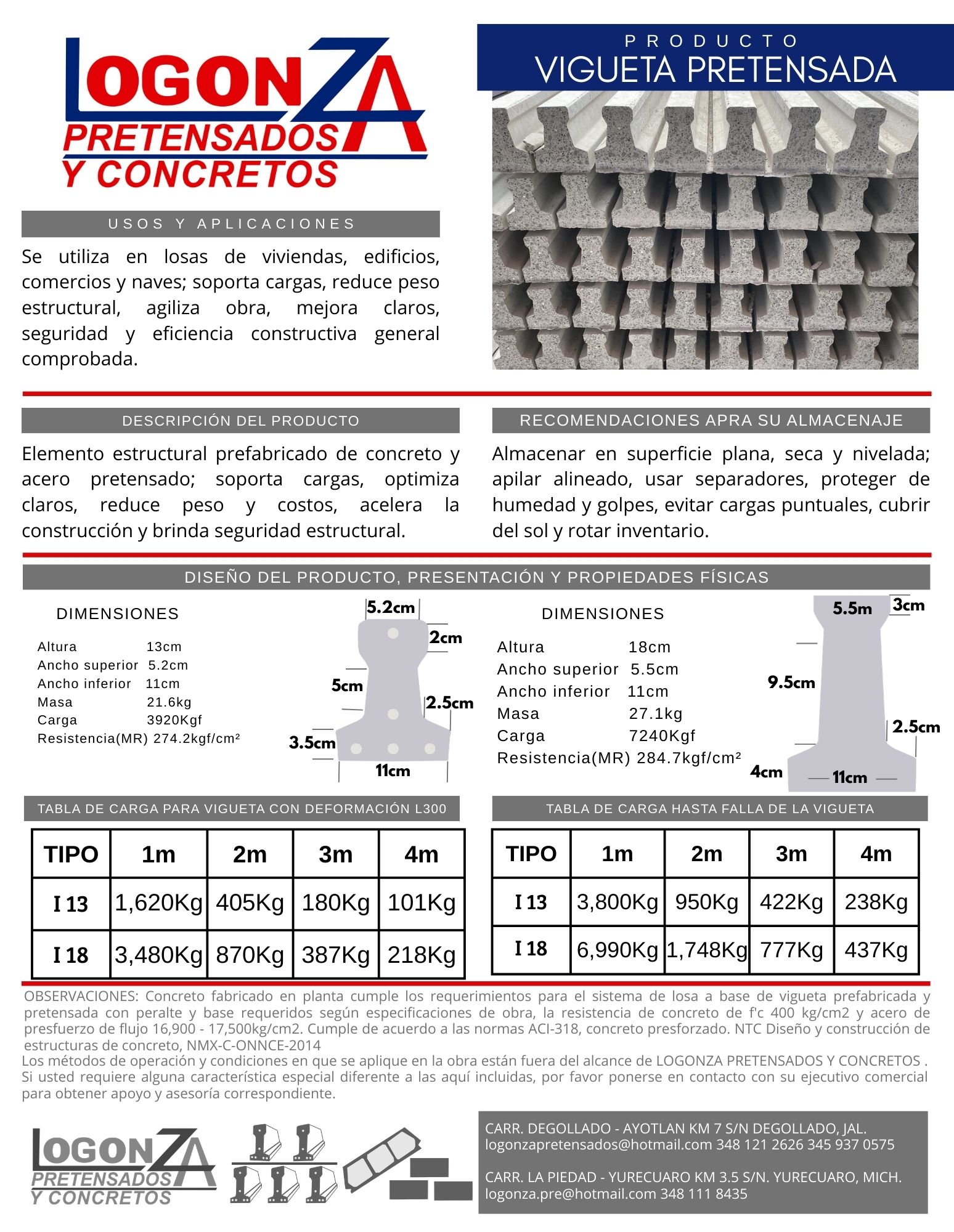 Ficha técnica Vigueta Pretensada