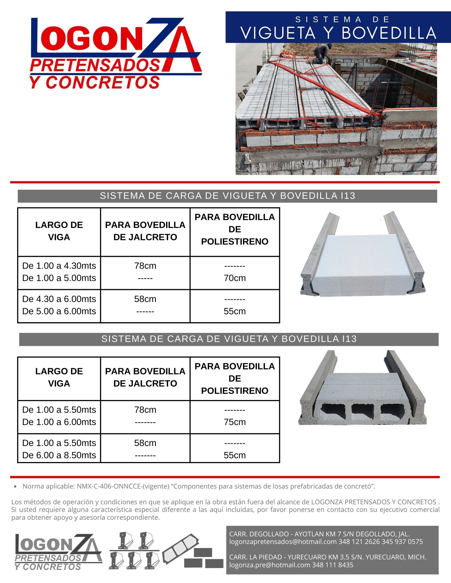 Ficha técnica Tabla de Separación de Bovedilla
