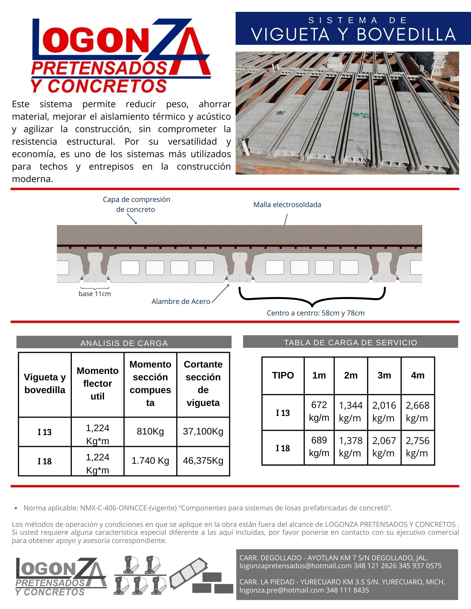 Ficha técnica Sistema Vigueta y Bovedilla